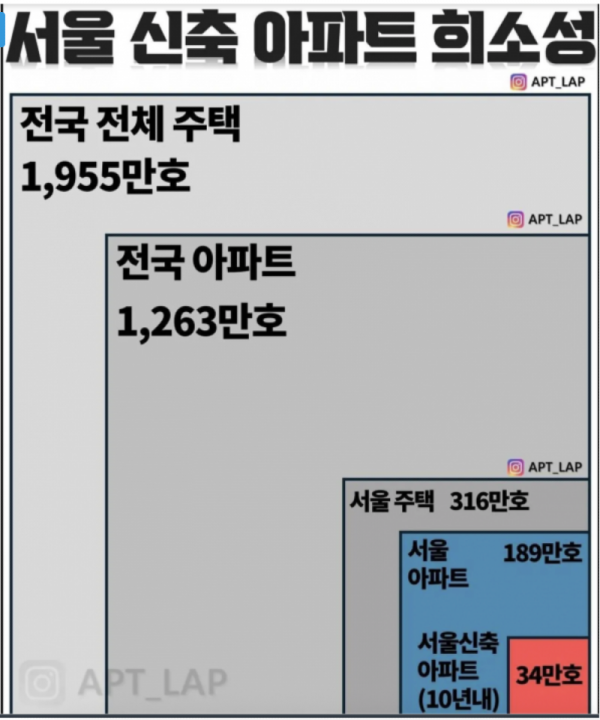 스크린샷 2026-04-29 오후 7.29.41.png