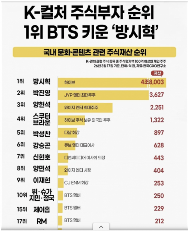 스크린샷 2026-05-03 오후 7.14.32.png