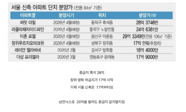 스크린샷 2026-05-12 오후 6.56.31.png