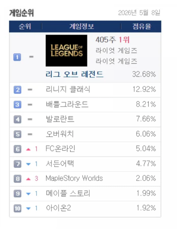 스크린샷 2026-05-12 오후 7.03.21.png