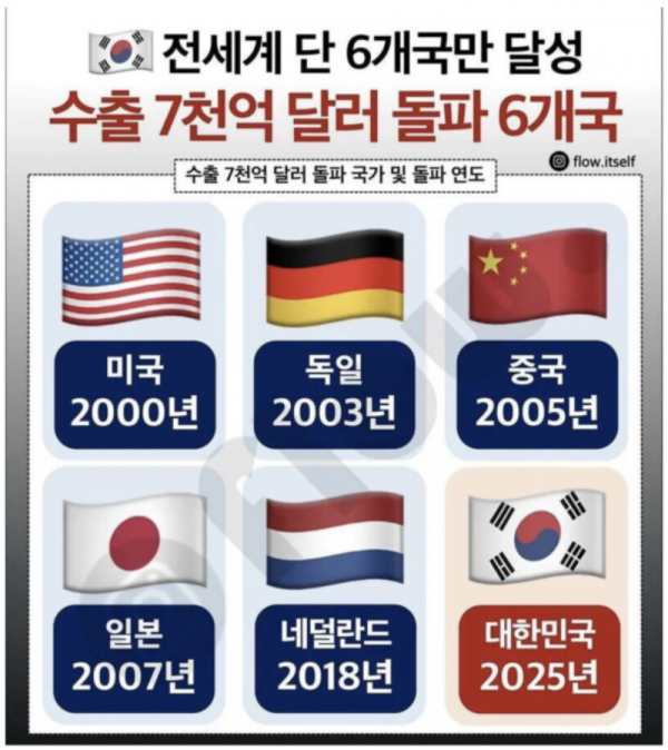 스크린샷 2026-05-31 오후 9.59.26.png