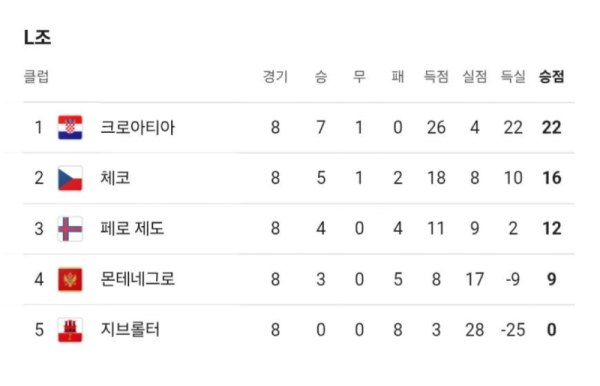 스크린샷 2026-06-22 오후 5.42.31.png
