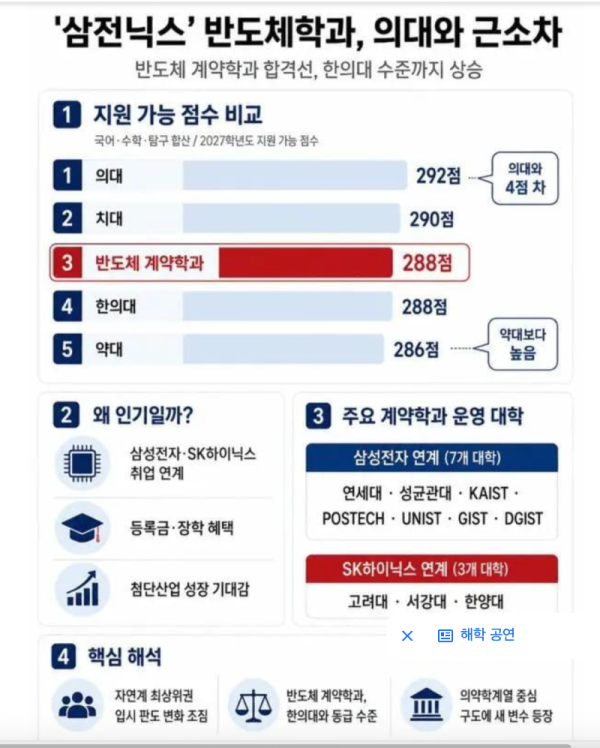 스크린샷 2026-06-30 오후 6.04.40.png