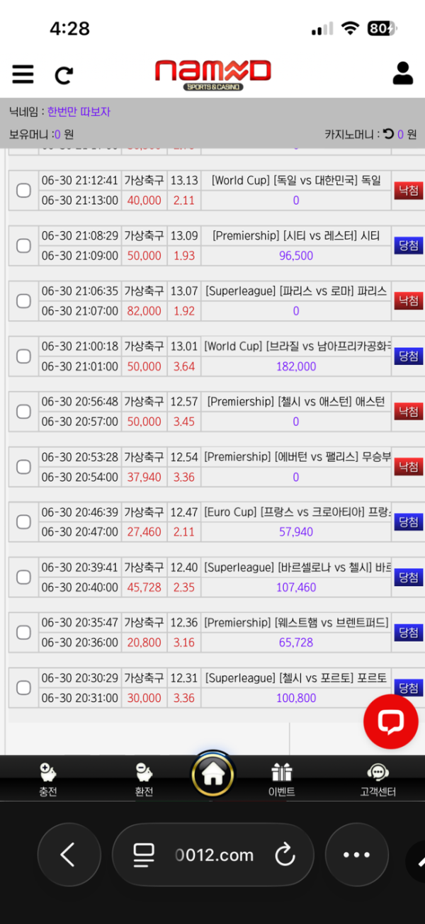 네임드.png