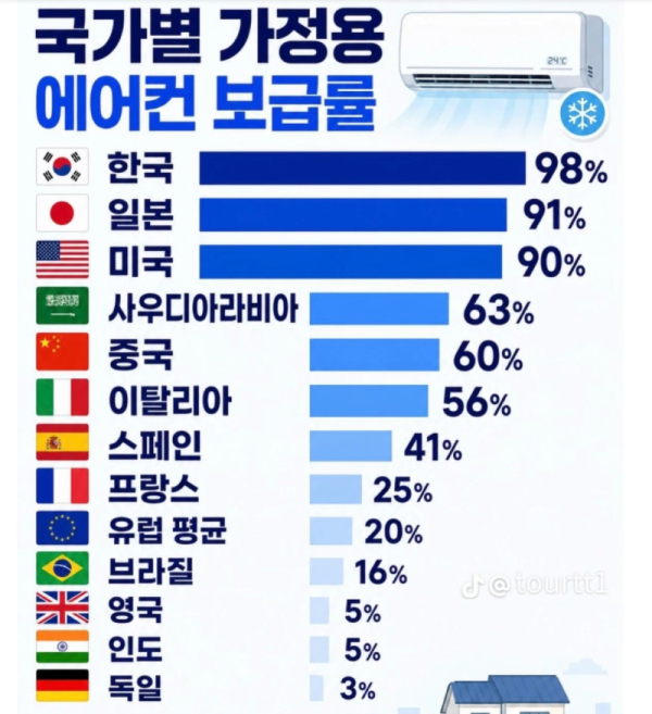 스크린샷 2026-07-05 오후 6.41.02.png